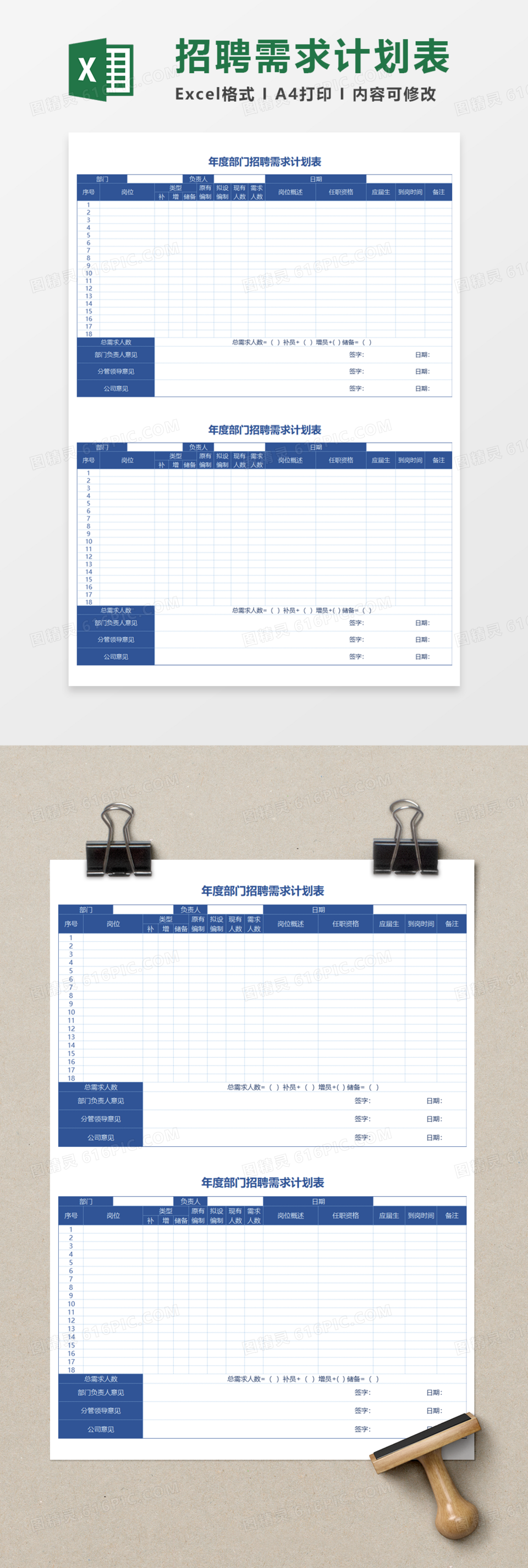 年度部门招聘需求计划表Execl模板