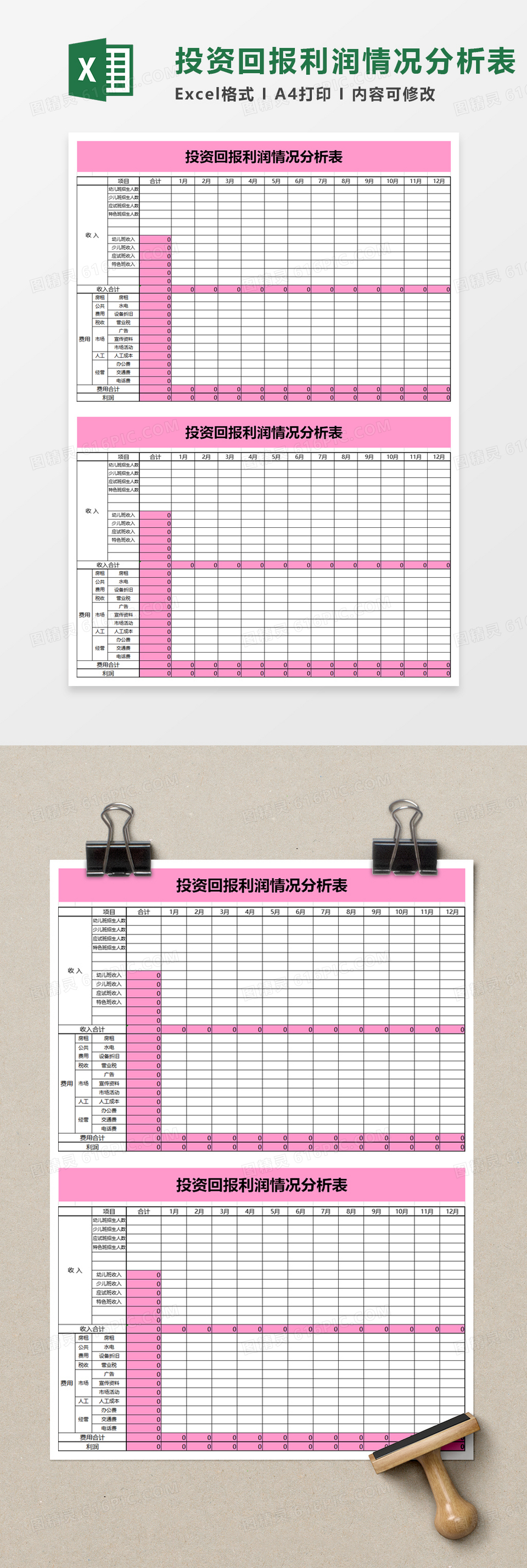 投资回报利润情况分析表excel模板