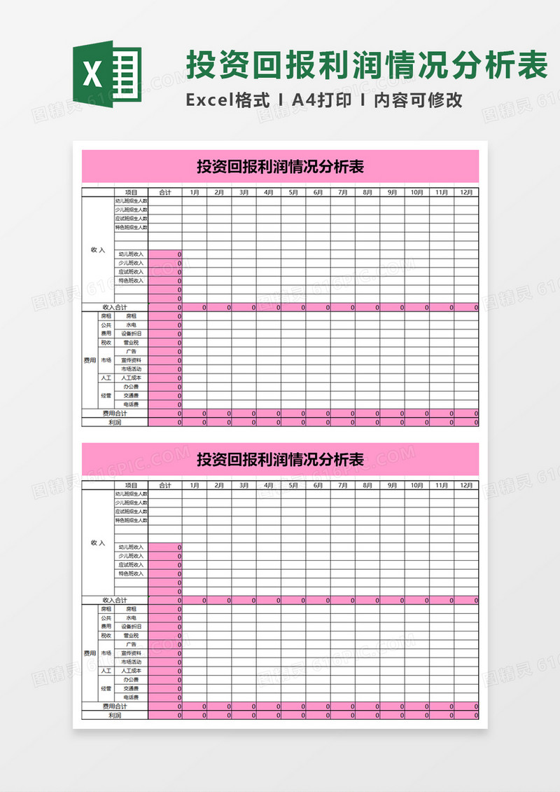 投资回报利润情况分析表excel模板