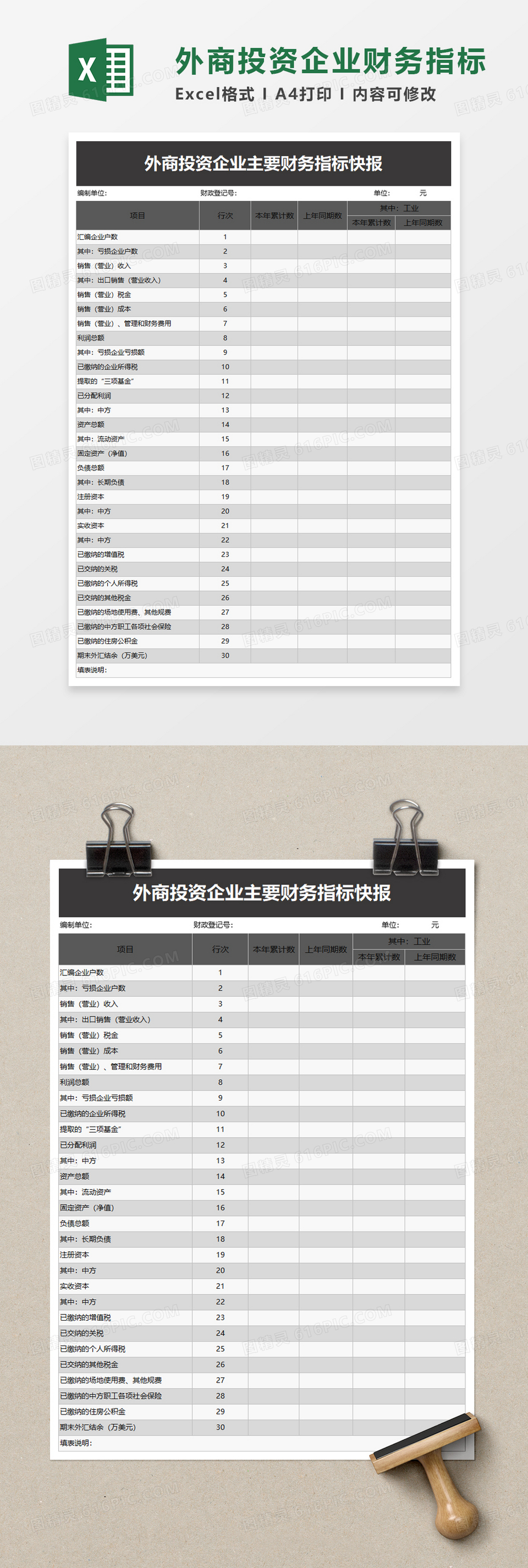 简单外商投资企业主要财务指标快报excel模板