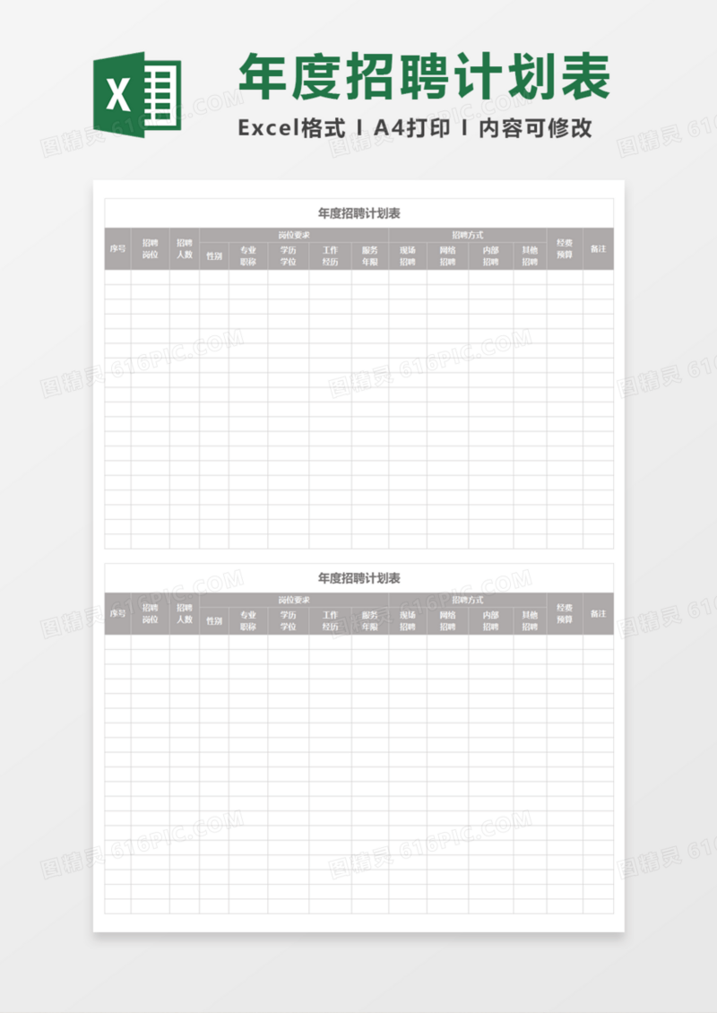年度招聘计划表Execl模板
