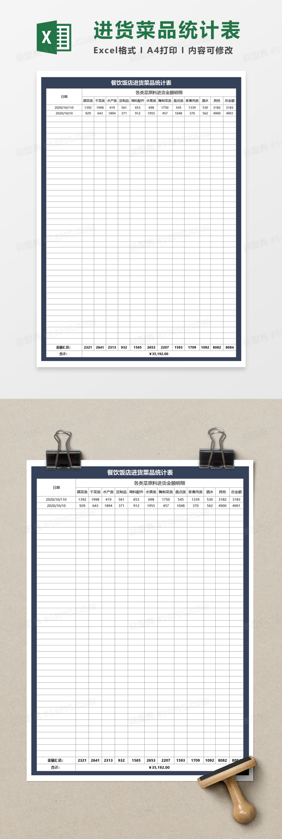 餐饮饭店进货菜品统计表execl模板