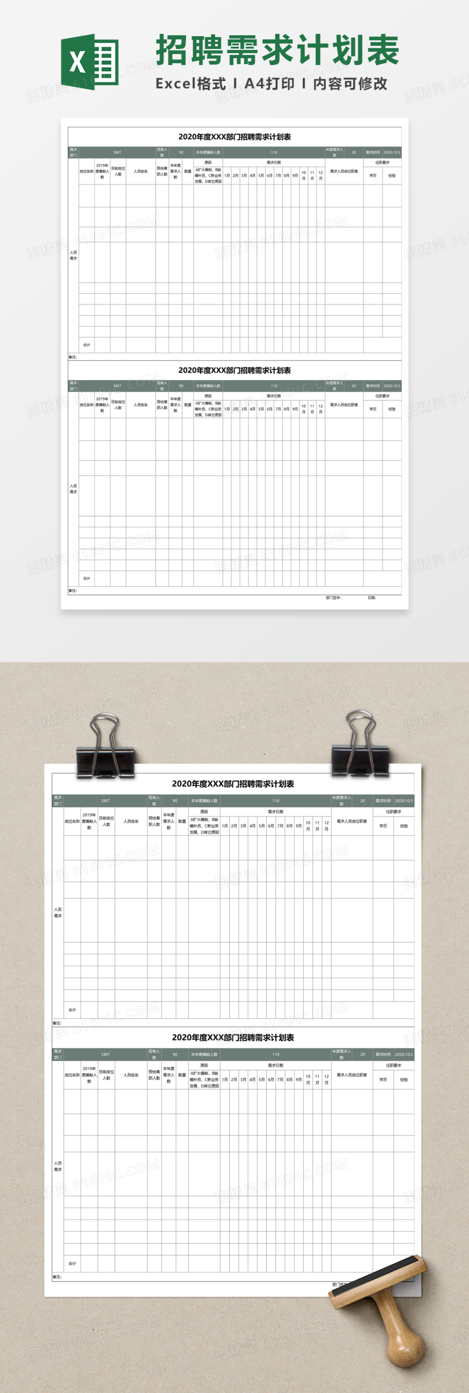 部门招聘需求计划通用Execl模板