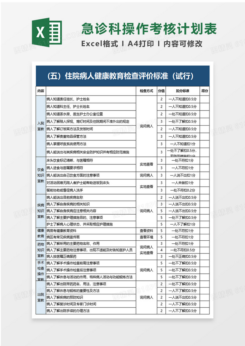 住院病人健康教育检查评价标准excel模板