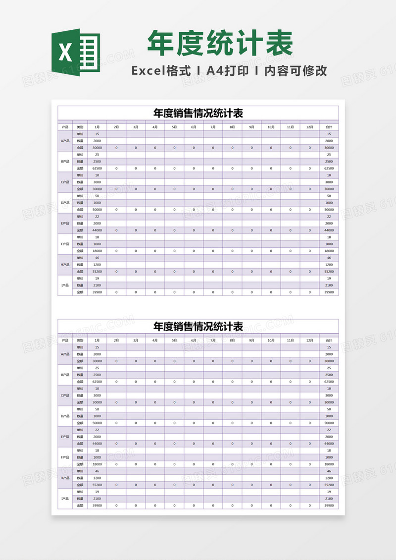 紫色简约年度销售情况统计表excel模版