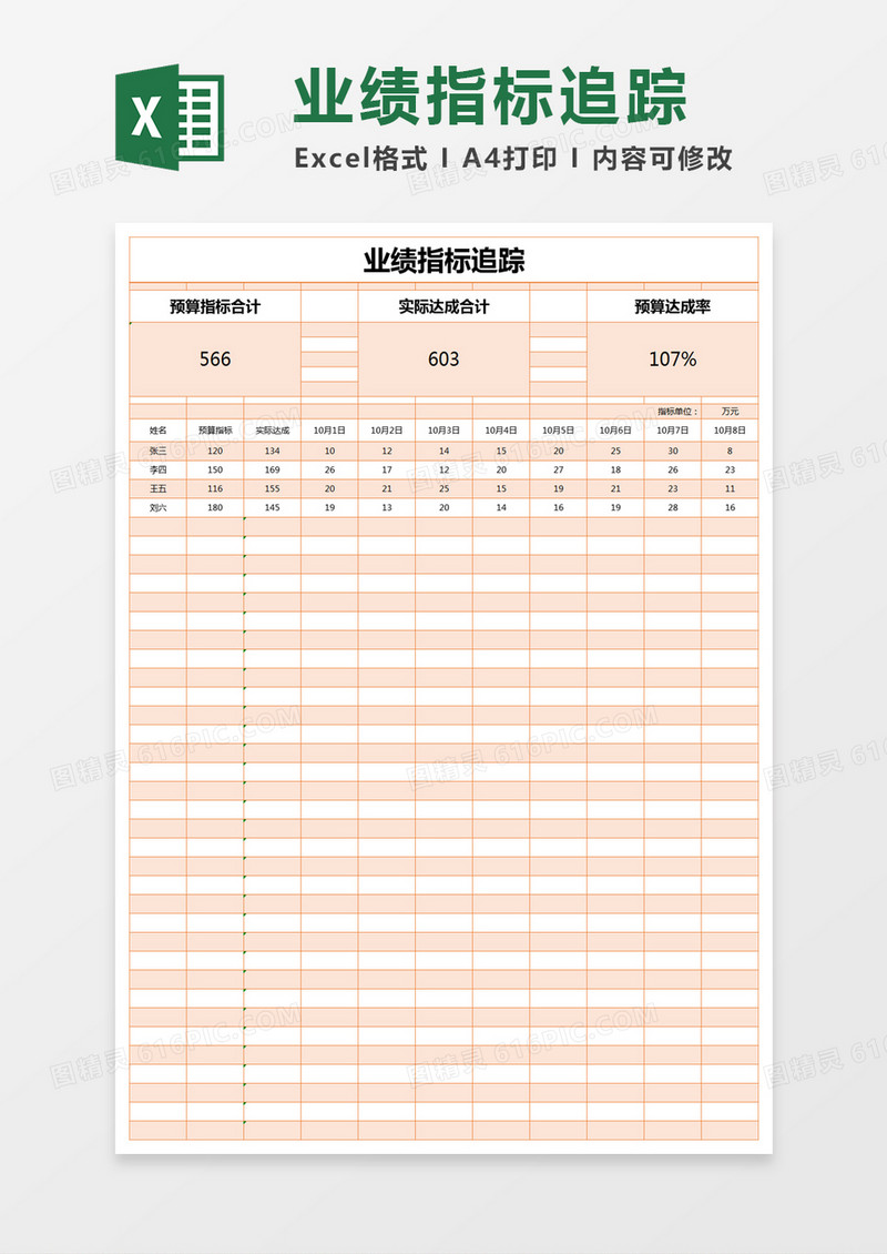 橙色简约业绩指标追踪计划表excel模版
