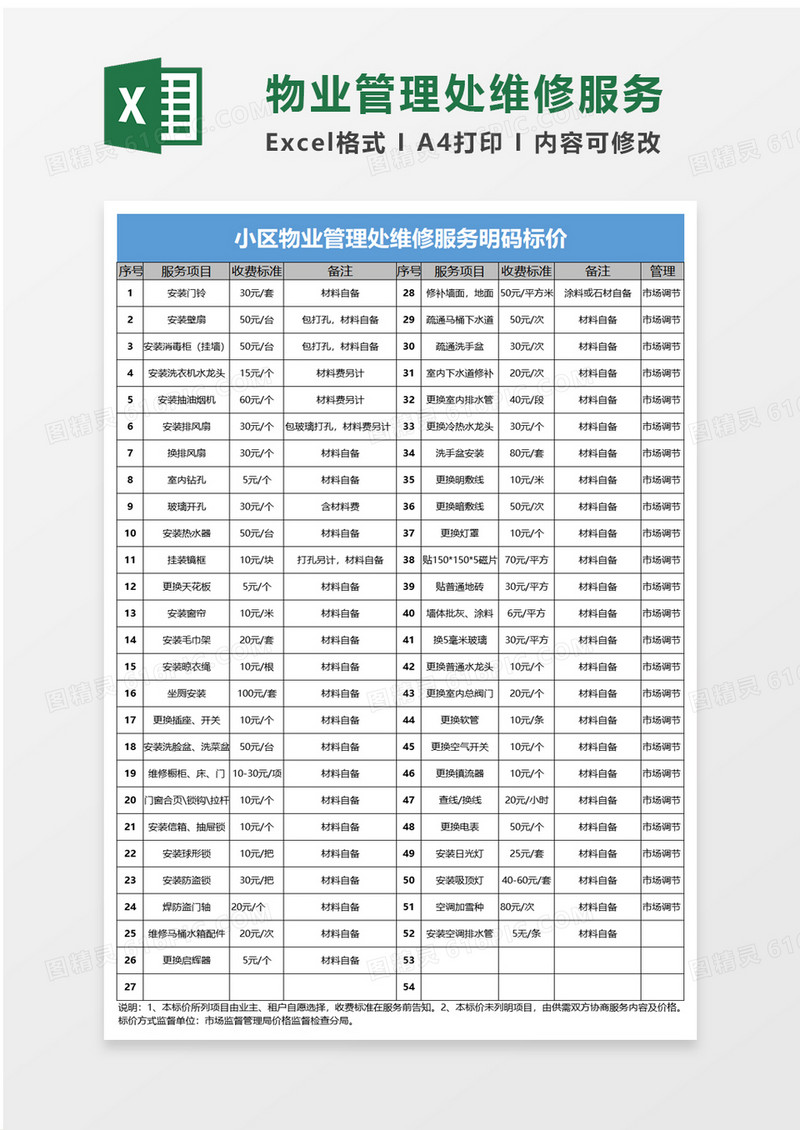 小区物业管理处维修服务明码标价excel模板