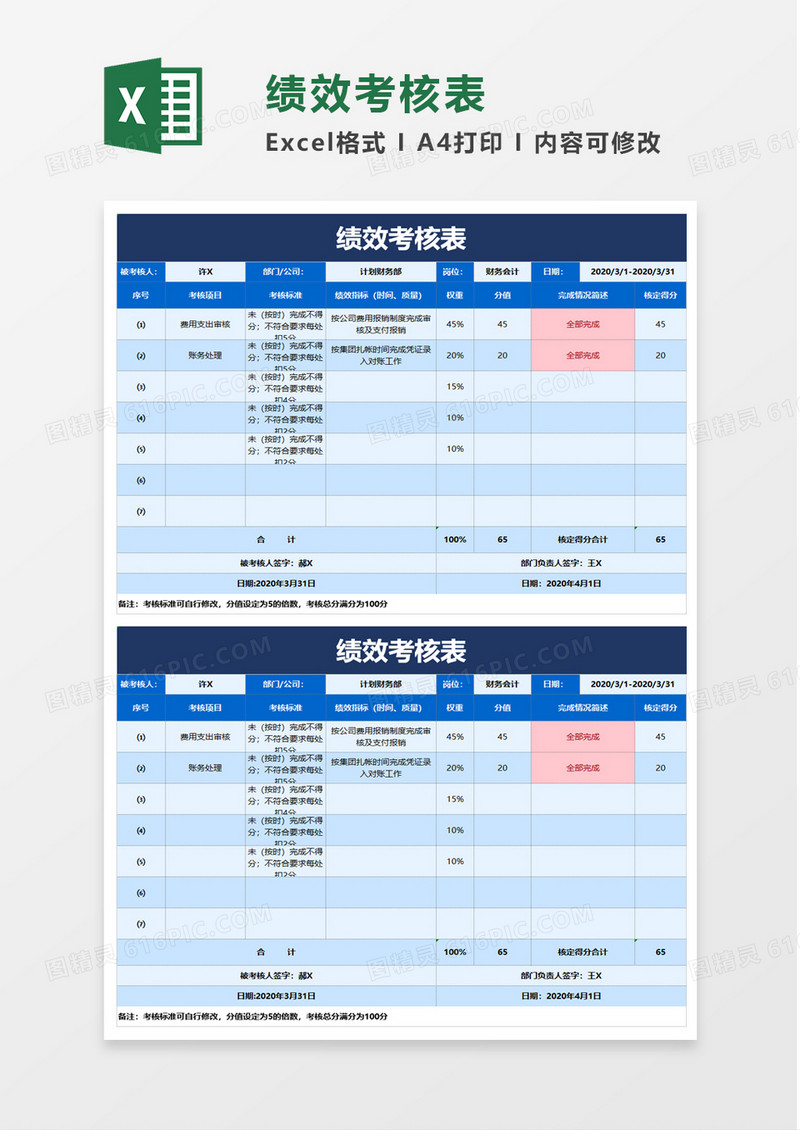 简单绩效考核表excel模板