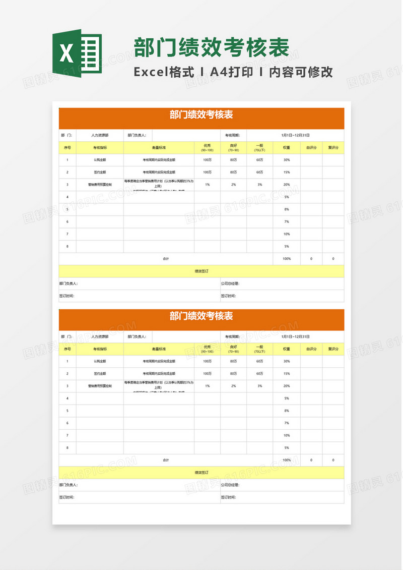 部门绩效考核表excel模板