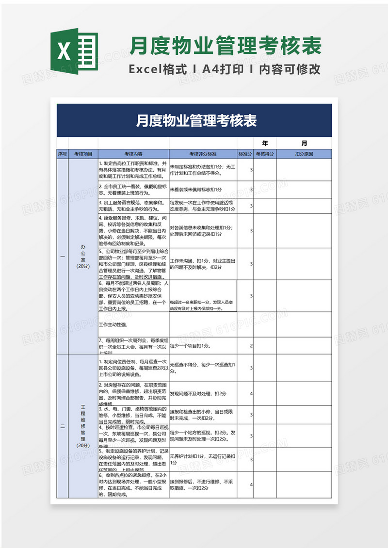 月度物业管理考核表excel模板