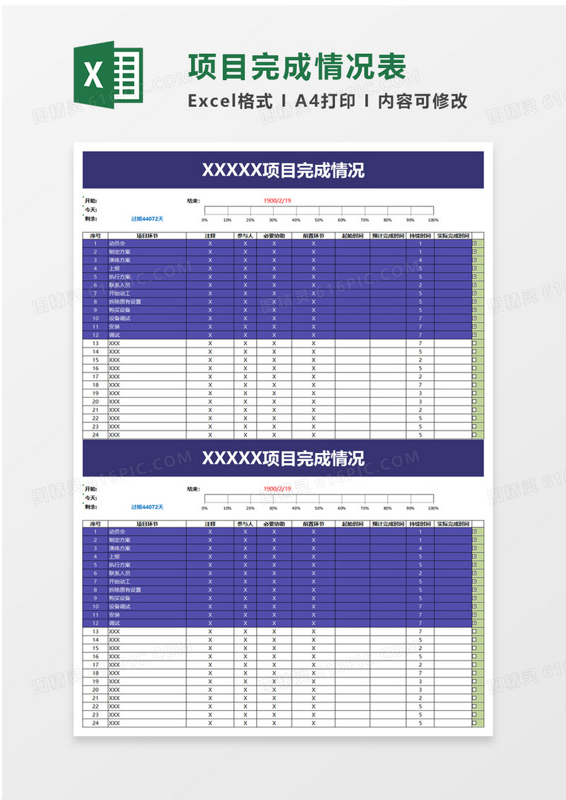 项目完成情况excel模板