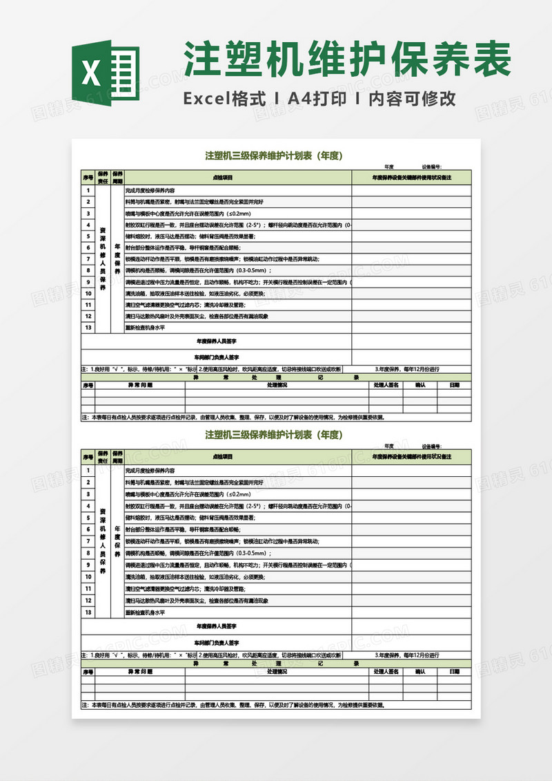 注塑机三级保养维护计划表（年度）Excel模板