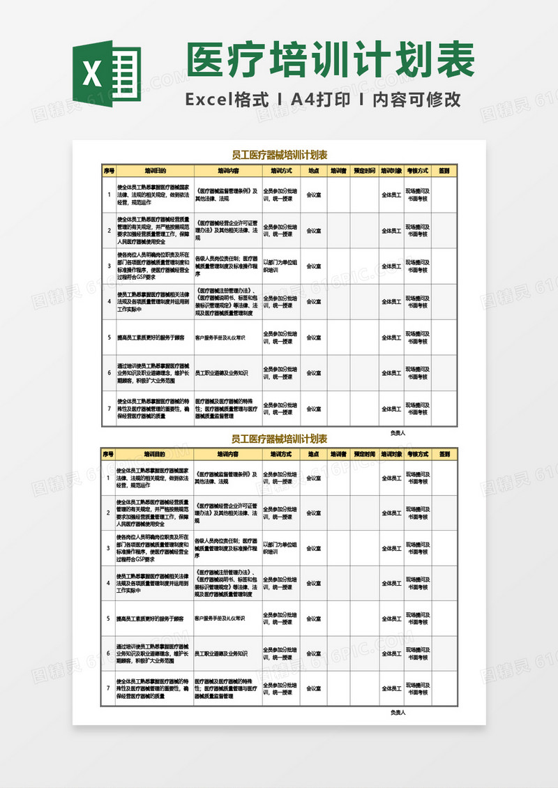 员工医疗器械培训计划表Excel模板