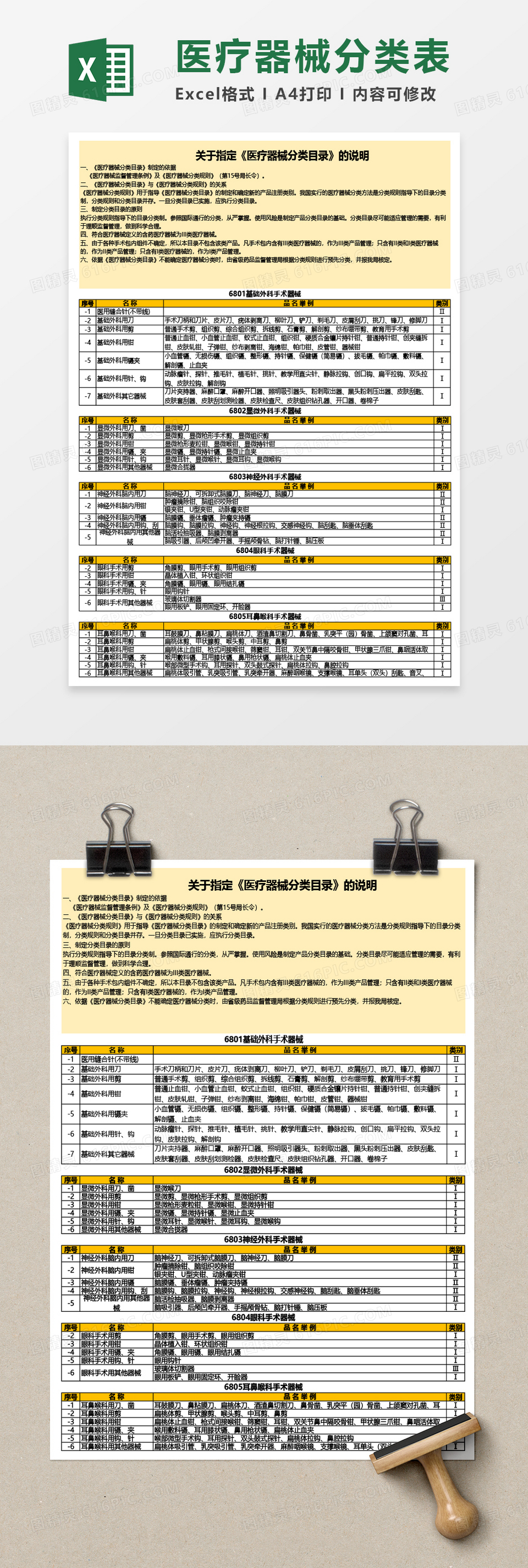 关于指定《医疗器械分类目录》的说明Excel模板