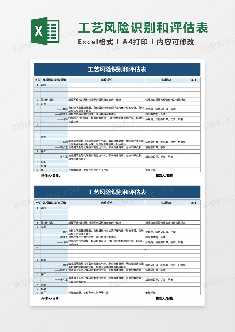 工艺风险识别和评估表excel模板