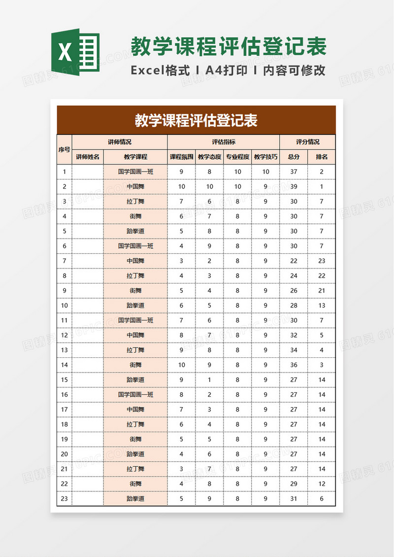 教学课程评估登记表excel模板