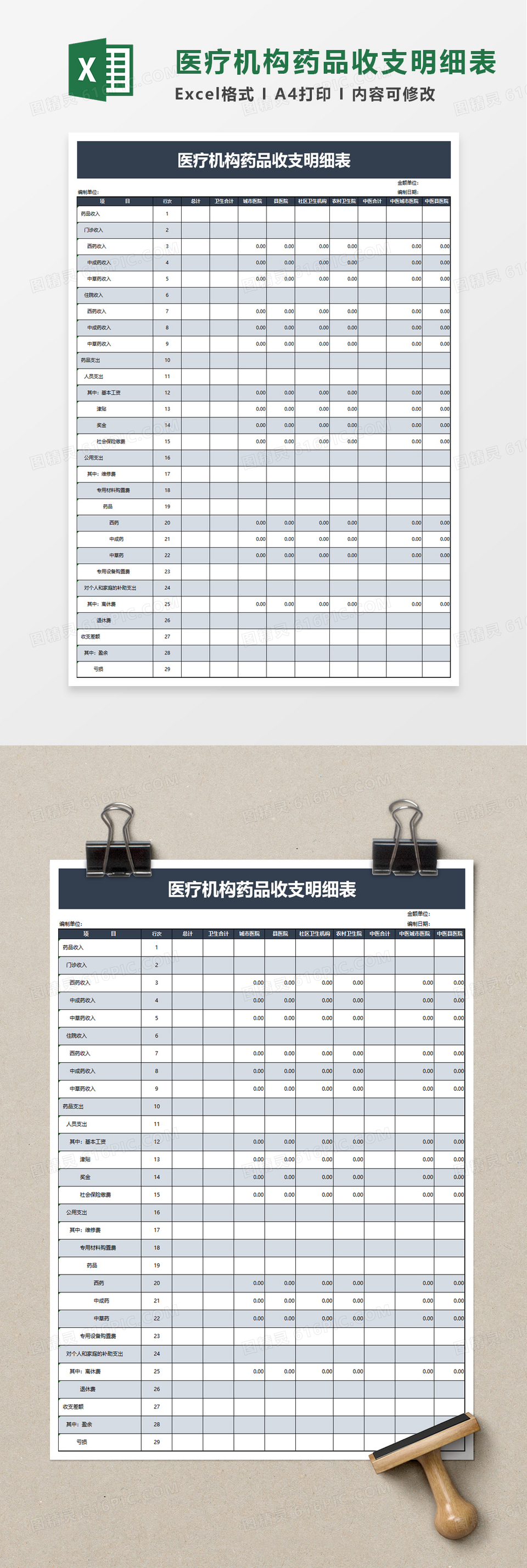 实用通用医疗机构药品收支明细表excel模板