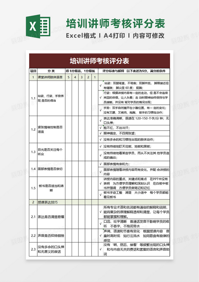 培训讲师考核评分表excel模板