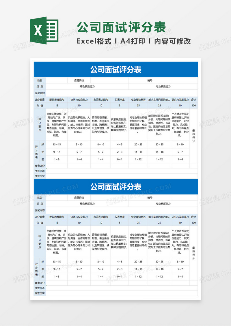 公司面试评分表excel模板