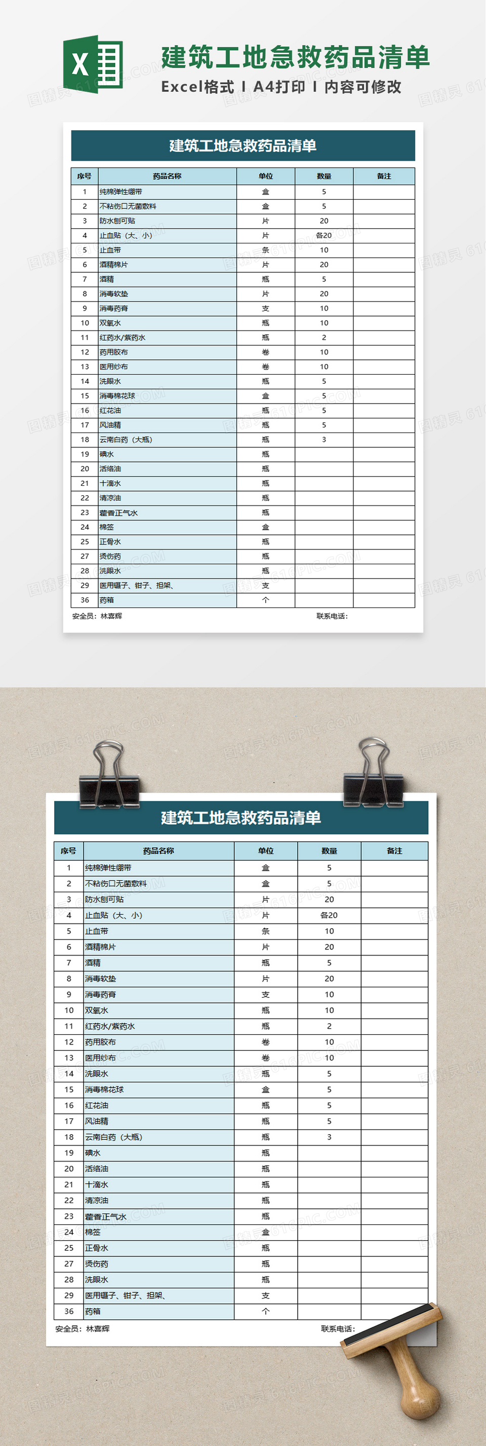 建筑工地急救药品清单excel模板