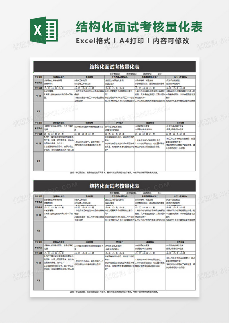 实用结构化面试考核量化表excel模板