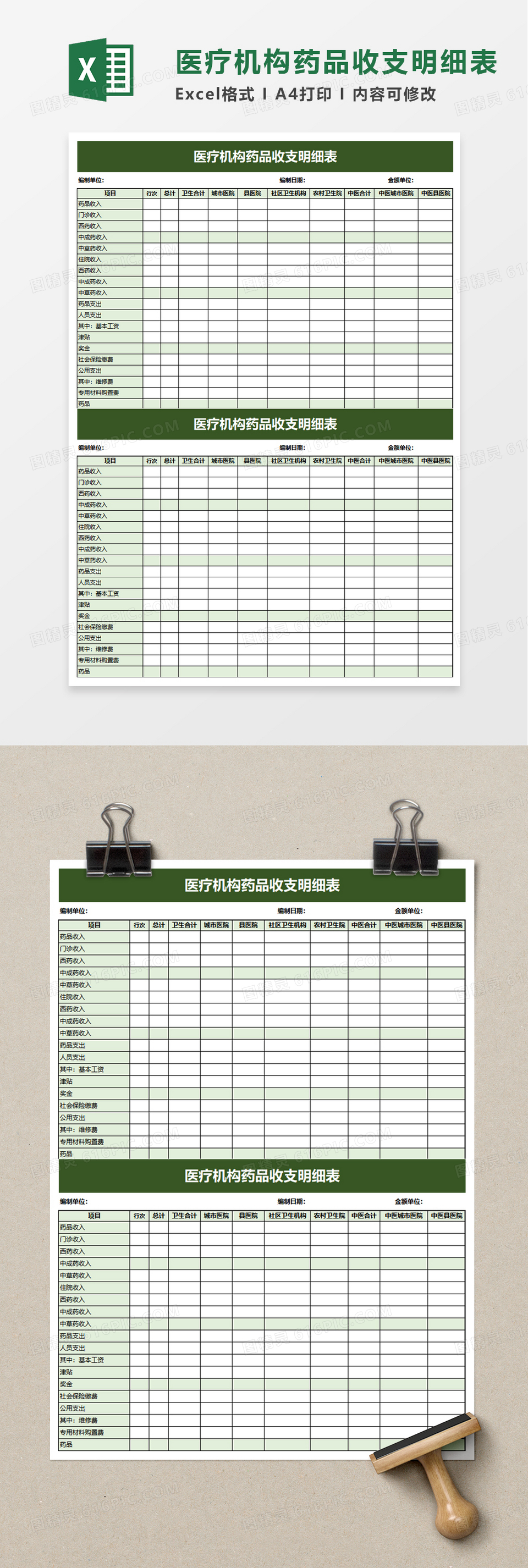通用医疗机构药品收支明细表excel模板