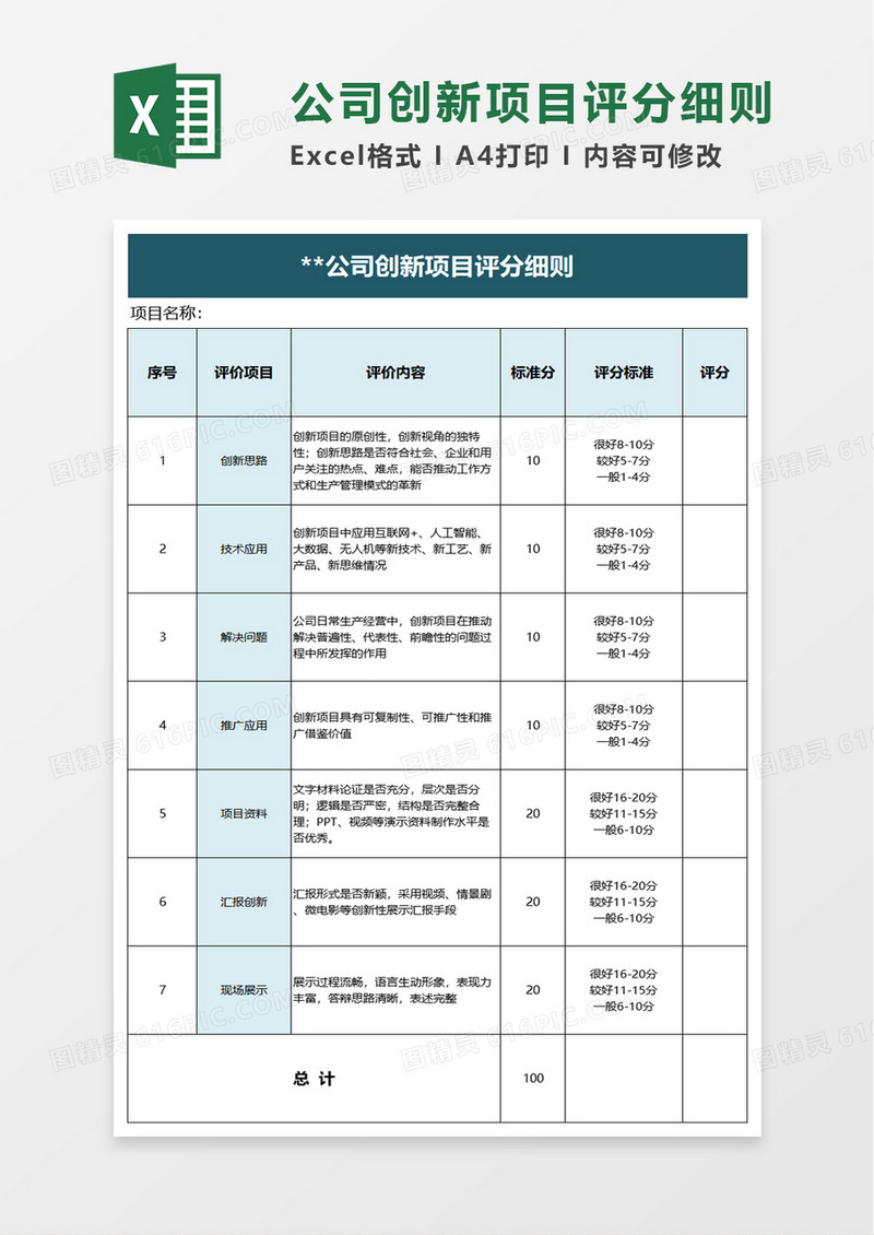 公司创新项目评分细则excel模板