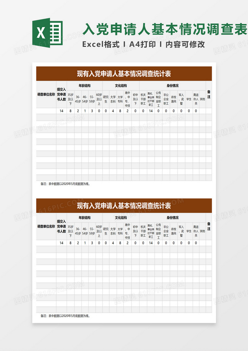 现有入党申请人基本情况调查统计表excel模板