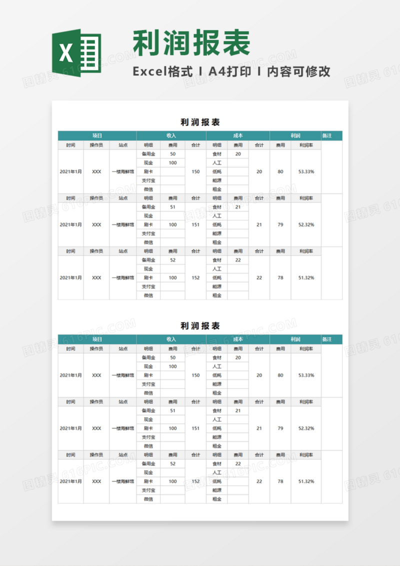 利润报表Excel模板