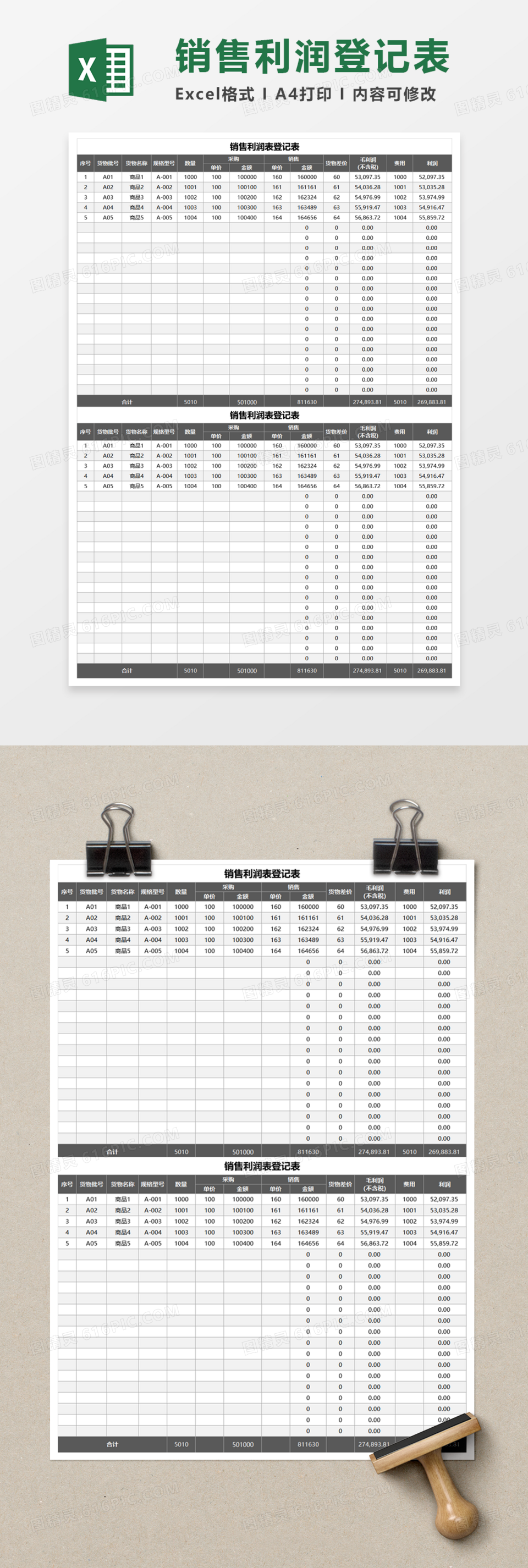 商品产品销售利润表登记表Excel模板