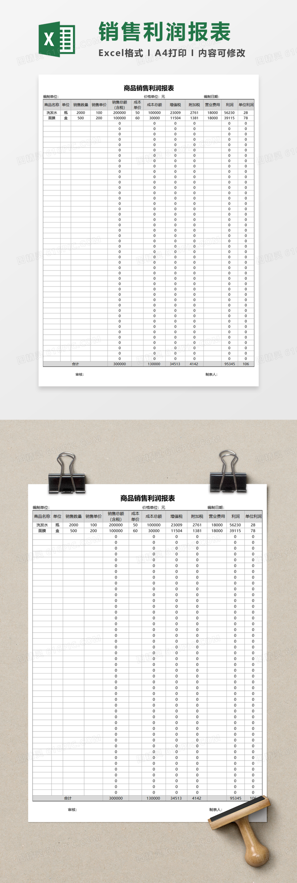 商品销售利润报表Excel模板