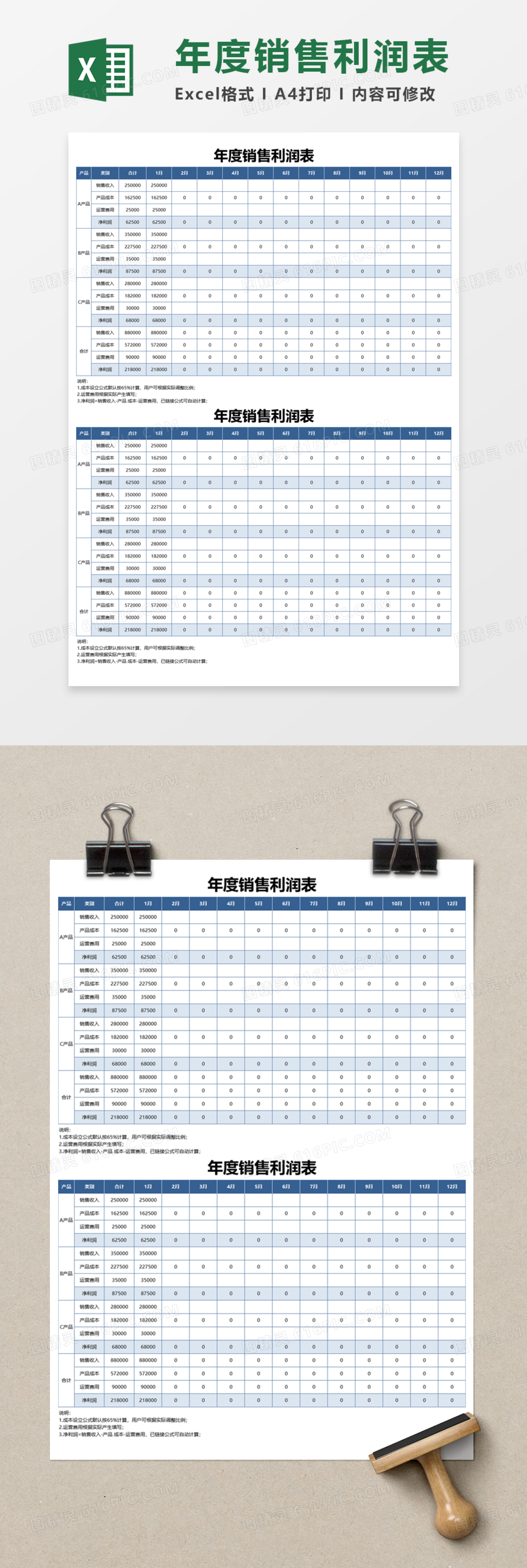 年度销售利润表Excel模板