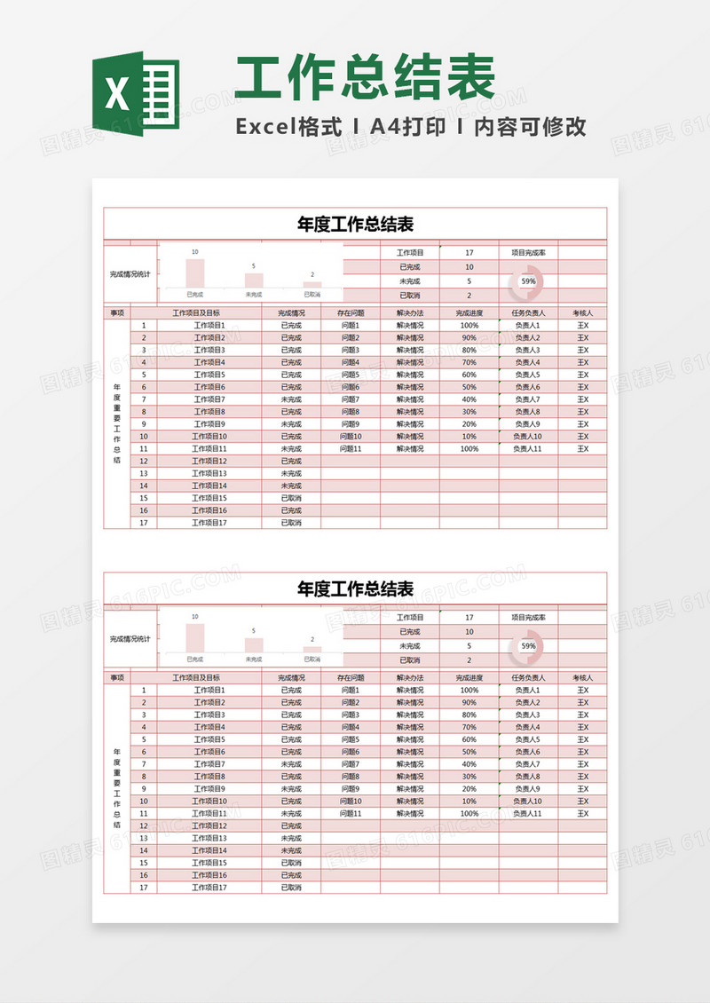 红色简约年度工作总结表excel模版