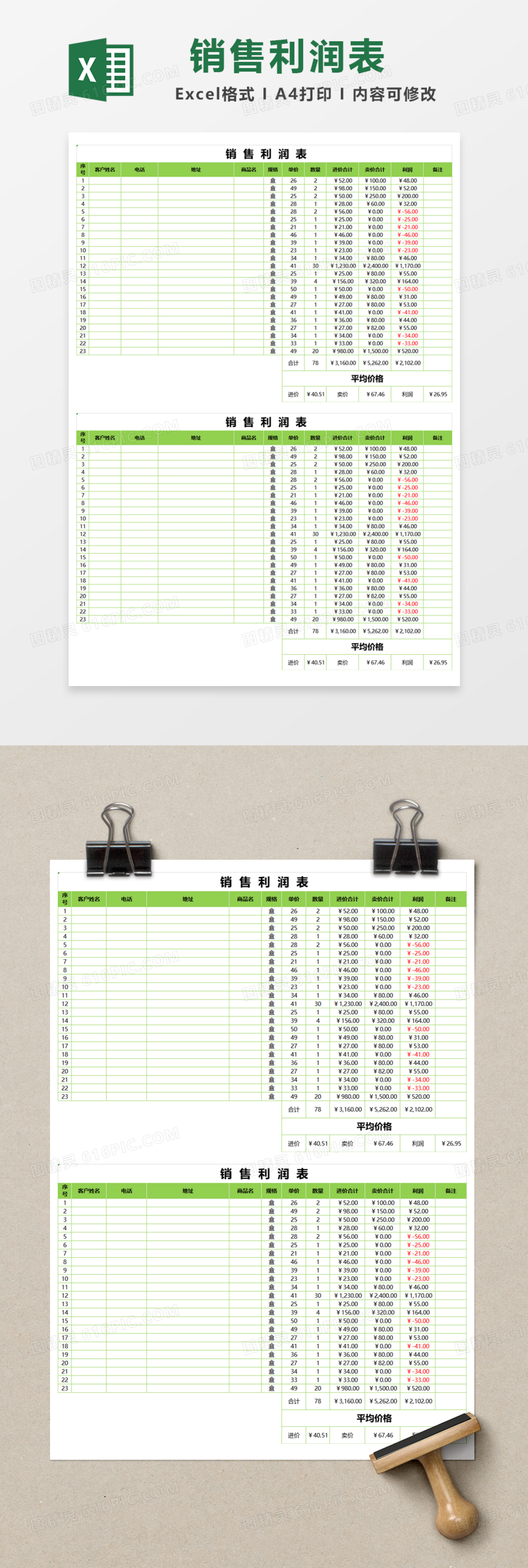 通用销售利润表Excel模板