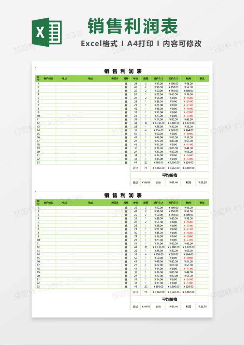 通用销售利润表Excel模板