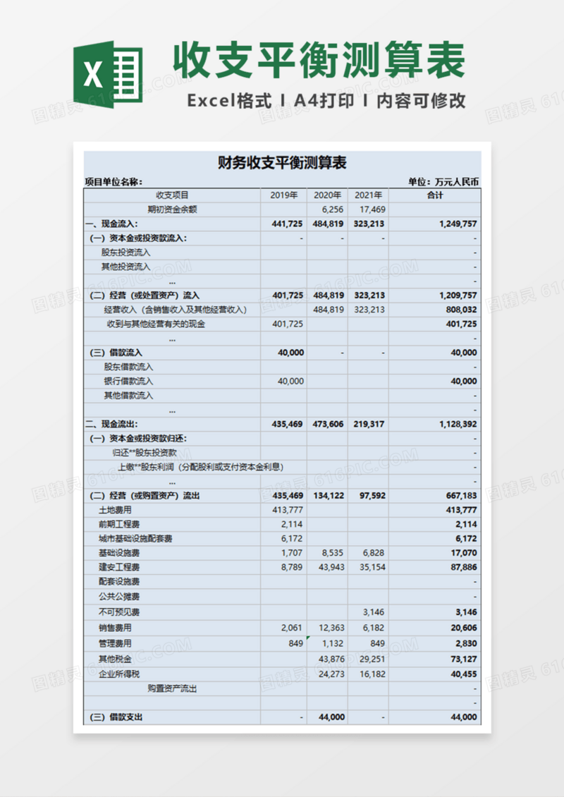 财务收支平衡测算表Execl模板