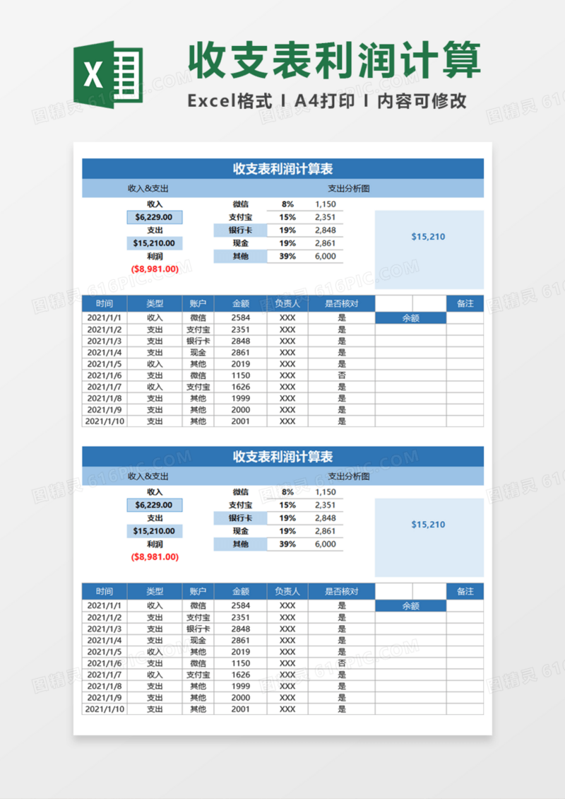 收支表利润计算表Excel模板