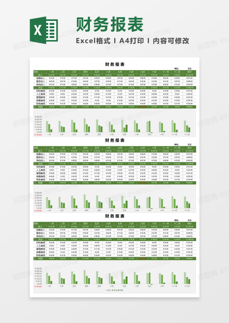 实用财务报表Excel模板