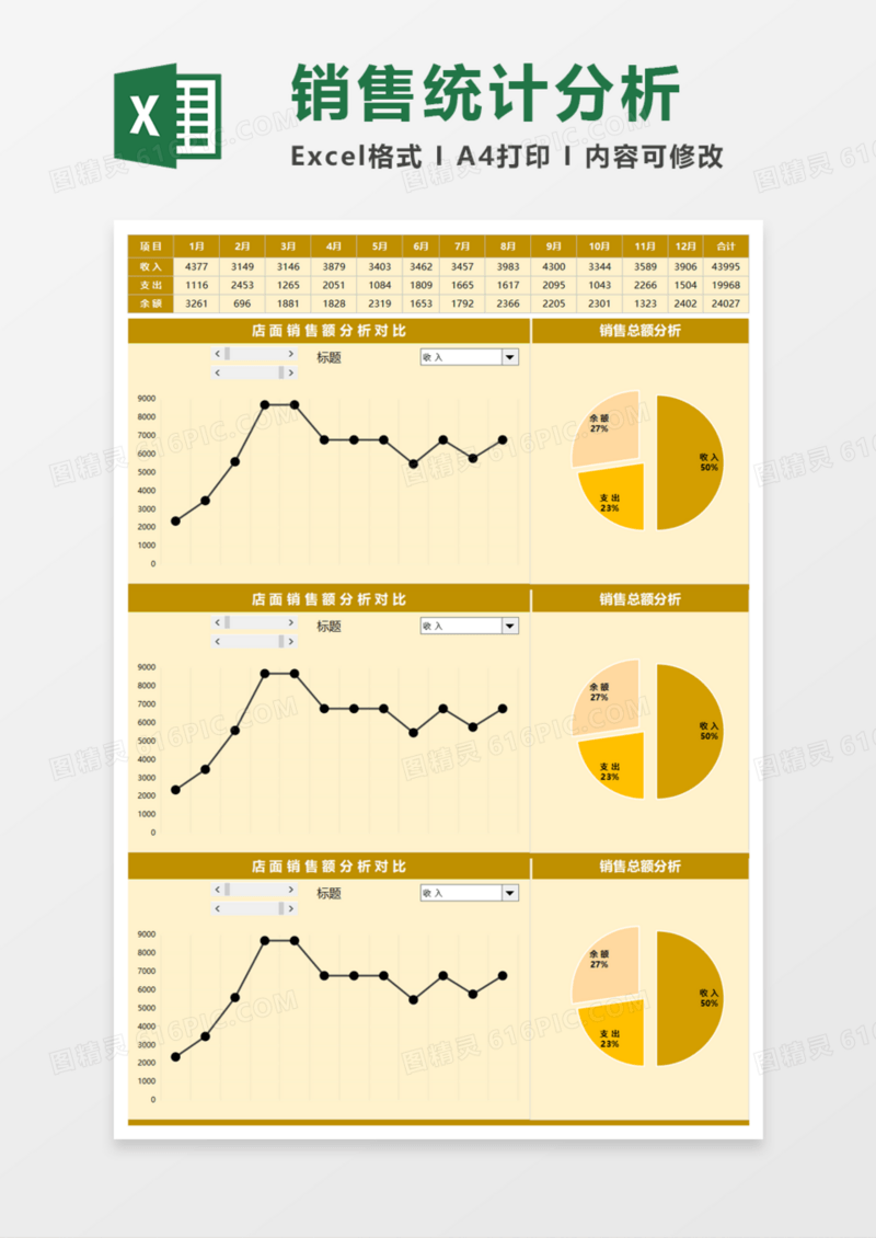 销售数据统计分析Excel模板