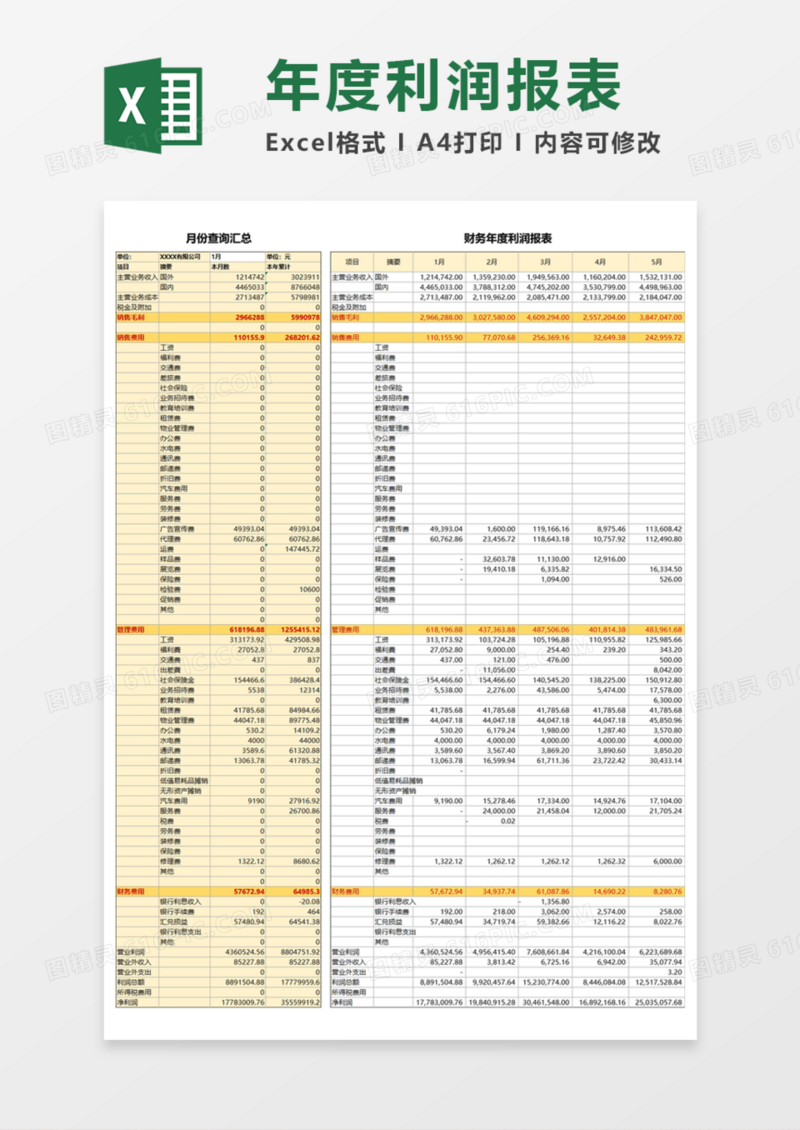 财务年度利润报表Excel模板
