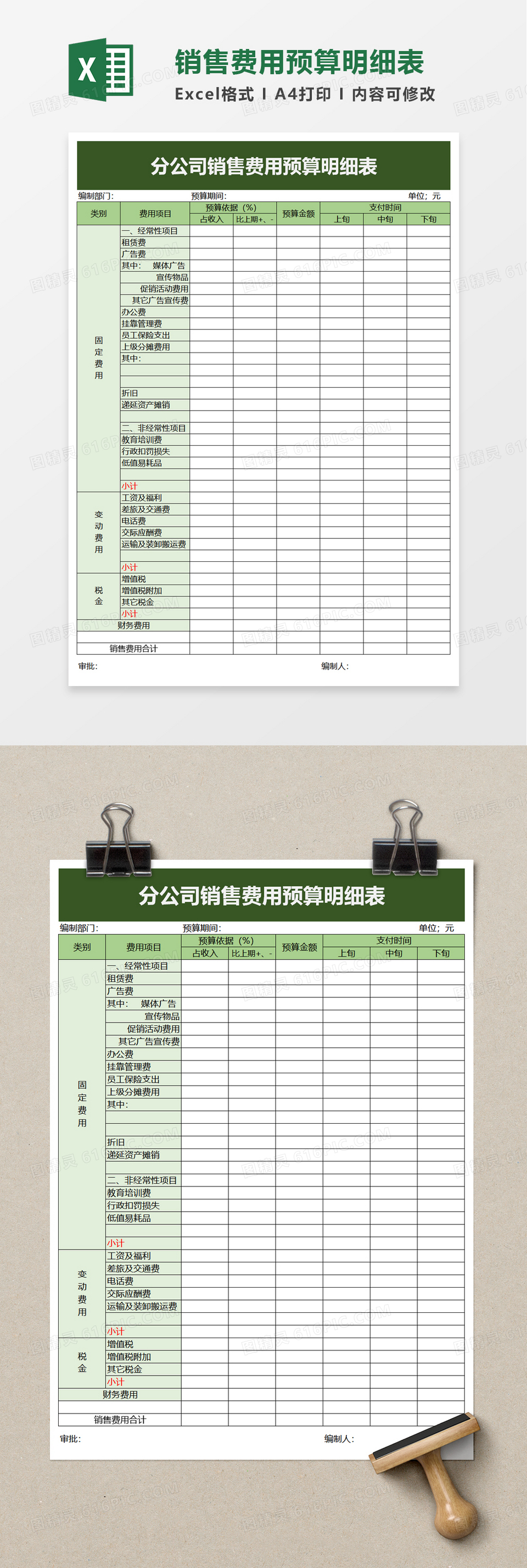 实用分公司销售费用预算明细表excel模板