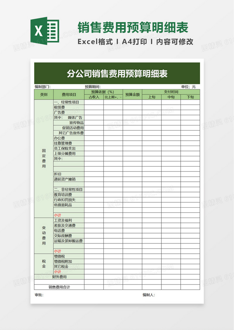 实用分公司销售费用预算明细表excel模板