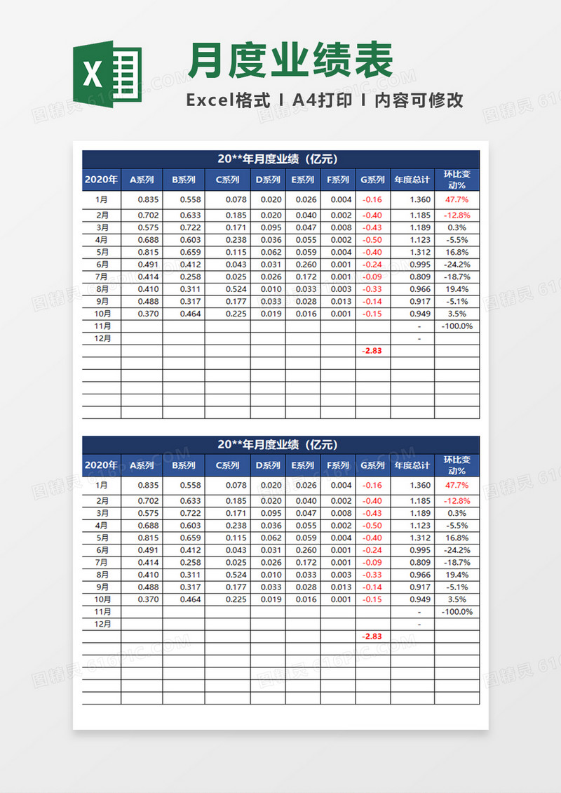 蓝色简约月度业绩表