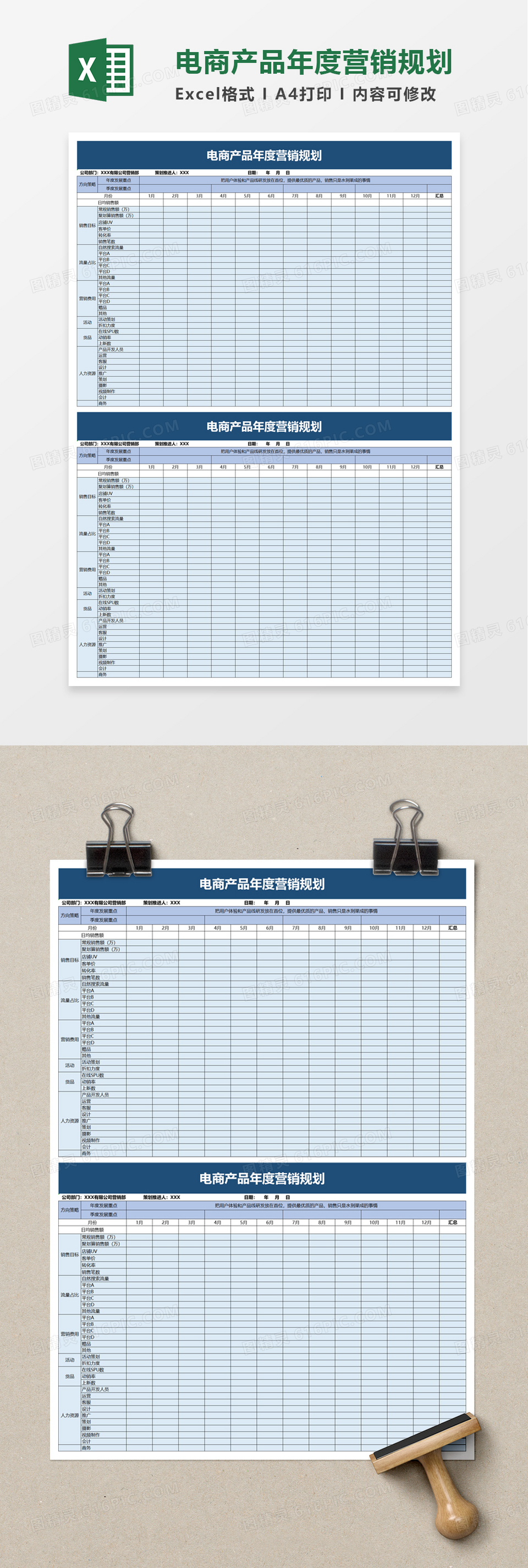 电商产品年度营销规划excel模板