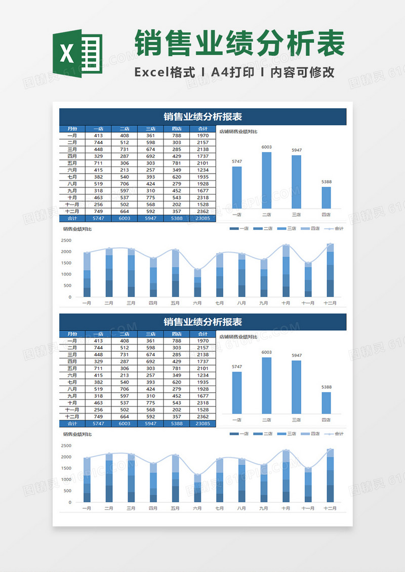 蓝色简约销售业绩分析报表