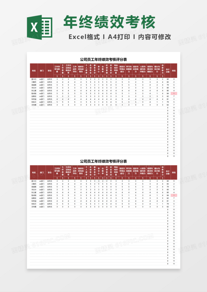 公司员工年终绩效考核评分表Excel模板