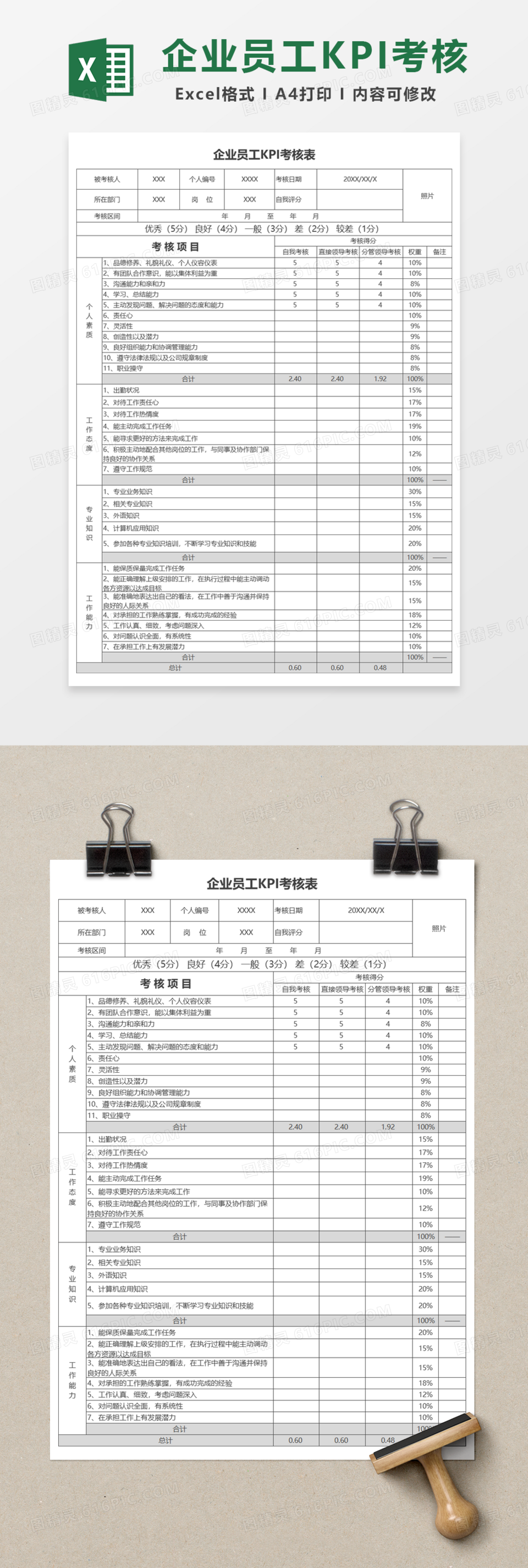 企业员工考核表Excel模板