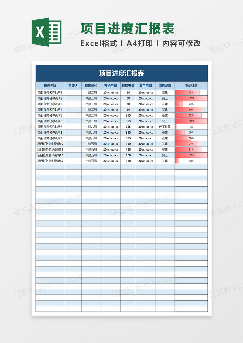 项目进度汇报表excel模板