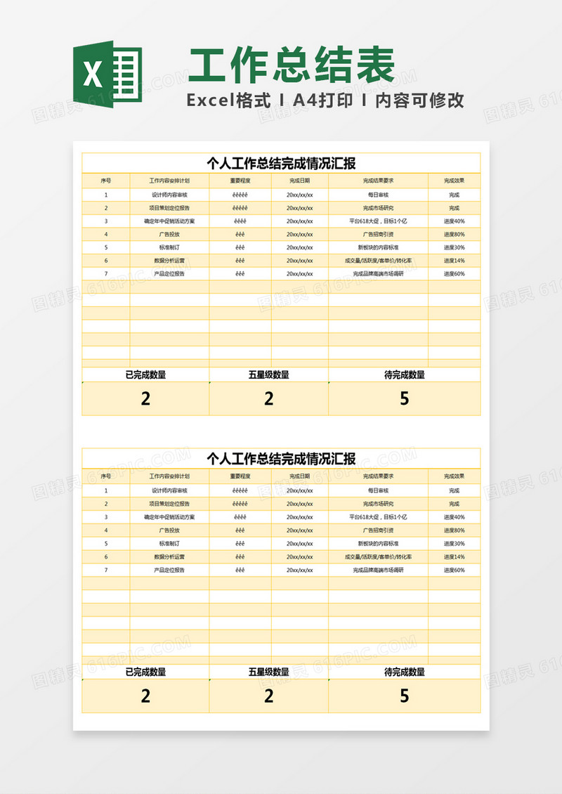 黄色简约个人工作总结完成情况汇报excel模版