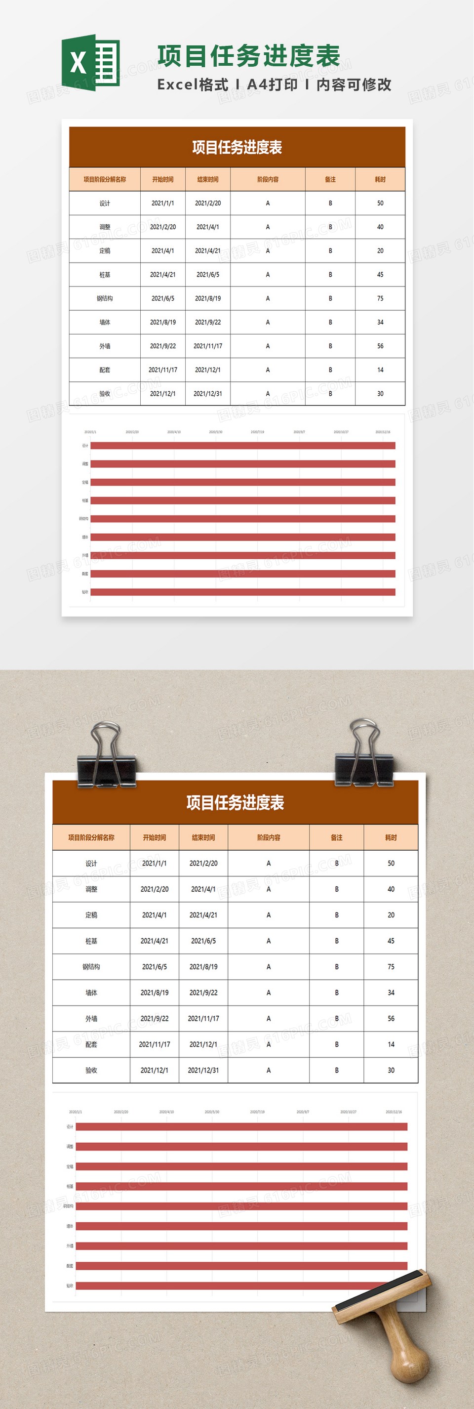 项目任务进度表excel模板